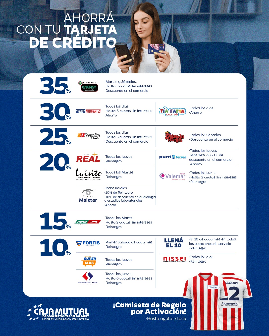 Beneficios De Tarjetas 070526 ?v1